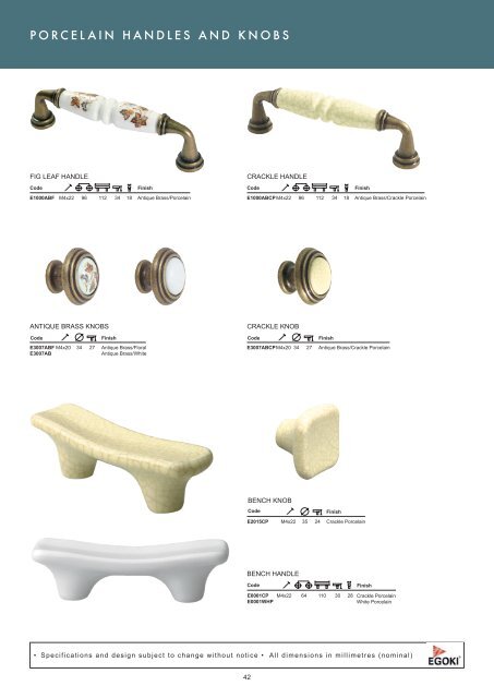 HANDLES AND KNOBS PG21-84 (17M) - Roco