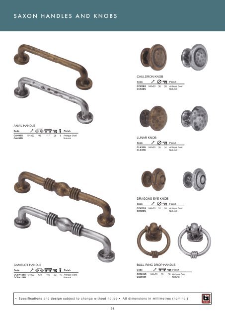 HANDLES AND KNOBS PG21-84 (17M) - Roco