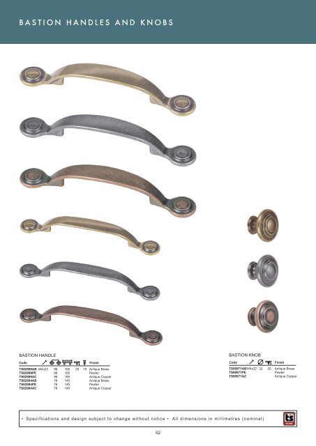 HANDLES AND KNOBS PG21-84 (17M) - Roco