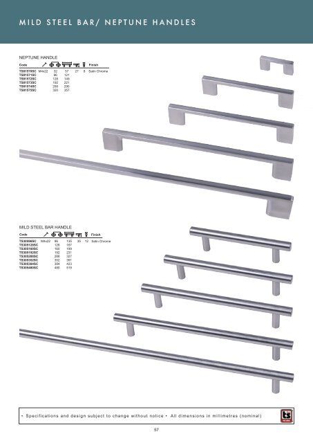 HANDLES AND KNOBS PG21-84 (17M) - Roco