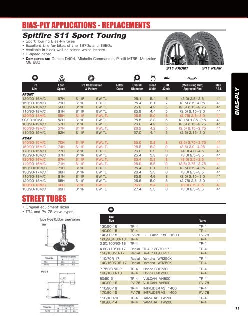 Bridgestone is the official tire supplier for MotoGP in 2010 - Eurotred