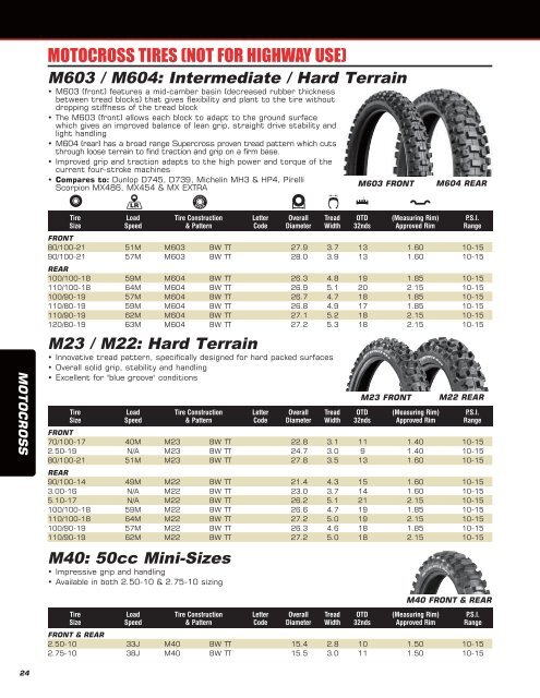 Bridgestone is the official tire supplier for MotoGP in 2010 - Eurotred