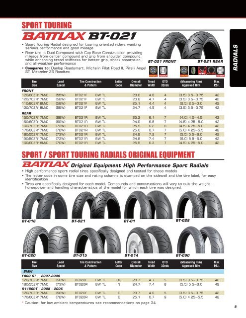 Bridgestone is the official tire supplier for MotoGP in 2010 - Eurotred