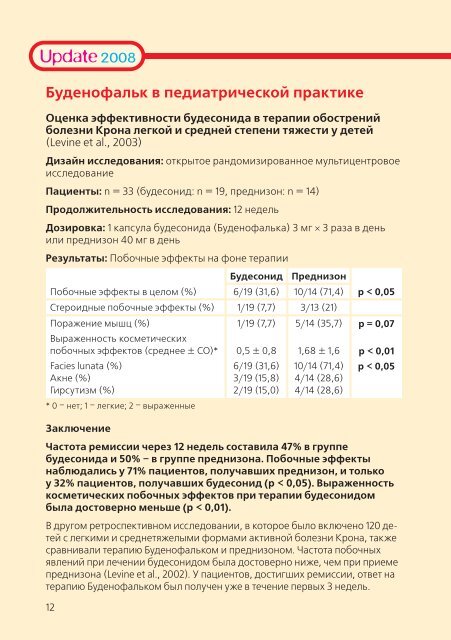 Скачать PDF-файл (1,50 МБ)