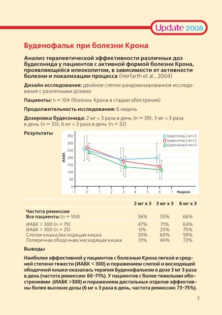 Скачать PDF-файл (1,50 МБ)