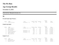 The Pie Run Age Group Results November 12, 2011 - Sportspectrum