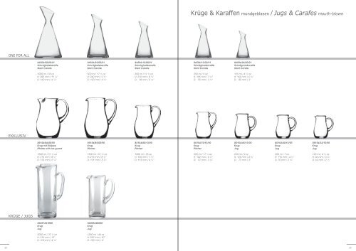 Decanter, Jugs & Carafes - Stolzle