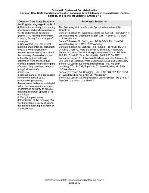 Scholastic System 44 Common Core State Standards for English ...