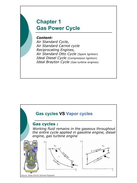 Chapter 1 Gas Power Cycle