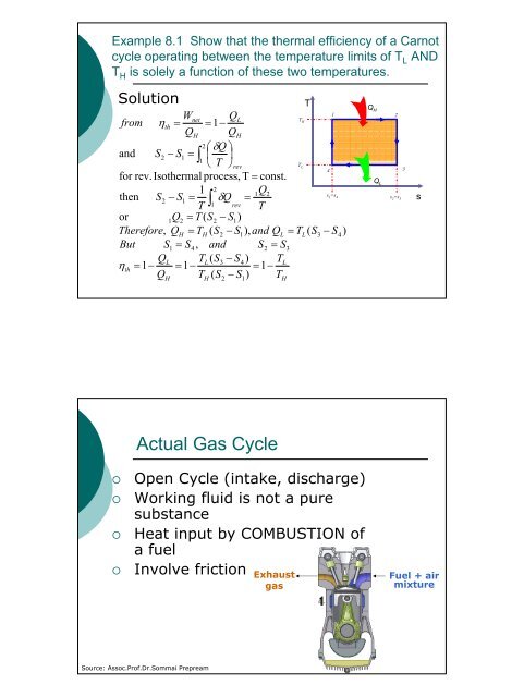 Chapter 1 Gas Power Cycle
