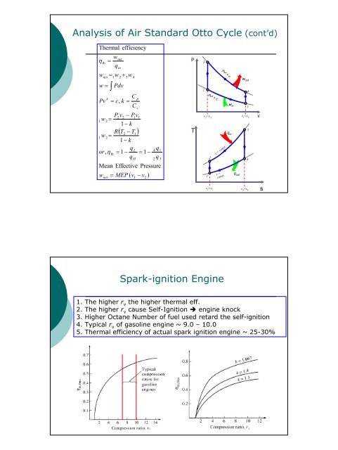 Chapter 1 Gas Power Cycle