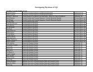 Participating Physicians of VQI - VascularWeb