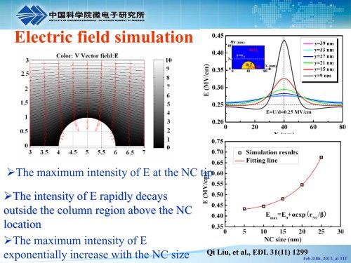 RRAM - An Emerging Non-volatile Memory Technology