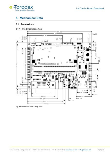 Iris V1.1 Baseboard - Toradex