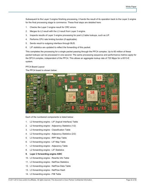 Cisco Catalyst 6500 Supervisor 2T Architecture - Ipland