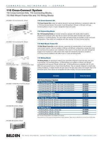 110 Cross-Connect System - Cable Depot FZCO