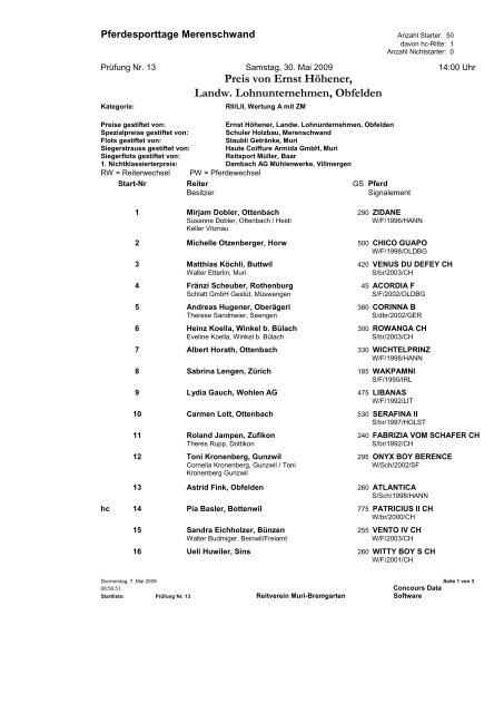 Pferdesporttage Merenschwand - RV-Muri-Bremgarten