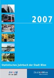 Statistisches Jahrbuch der Stadt Wien