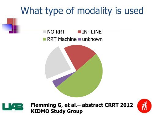 CRRT and ECMO Techniques and Outcomes from ... - CRRT Online