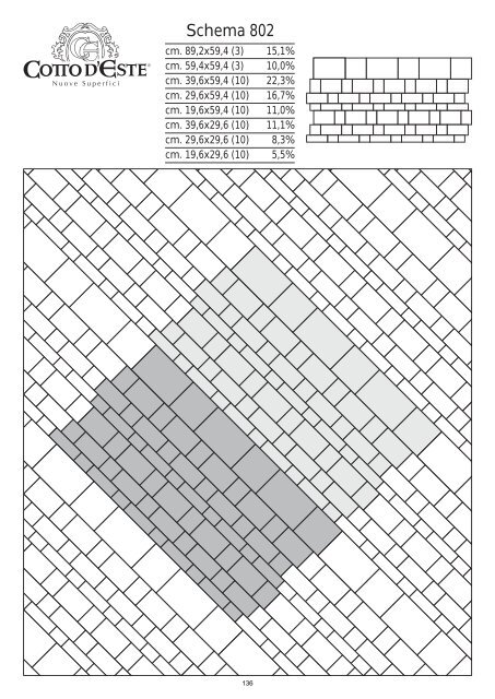 Schemi di posa Layouts Exemples de pose ... - Cotto d'Este