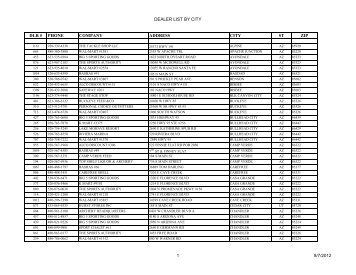 phone listing by street address
