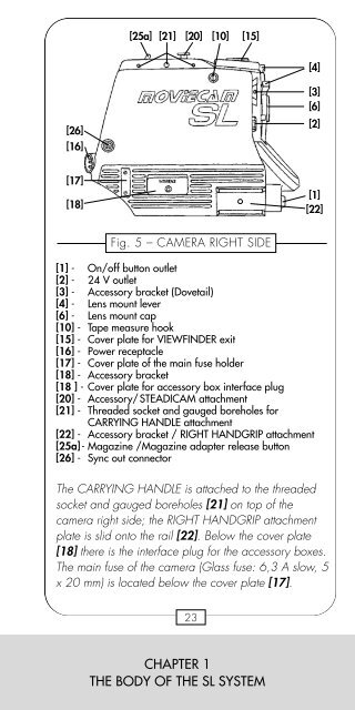 Moviecam SL - Used Camera Market for Arri Aaton Zeiss Cooke ...