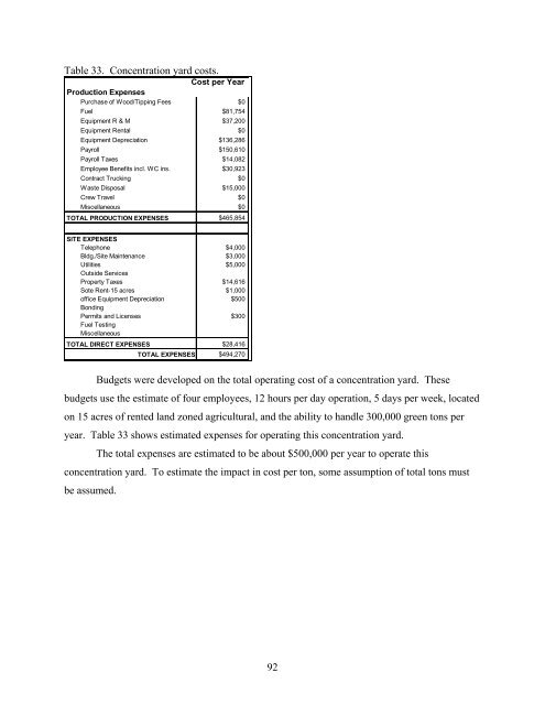 Biomass Resource Assessment Part I - Gainesville Regional Utilities