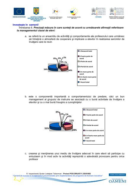 Studiul de cercetare privind nevoile de formare ale cadrelor ...