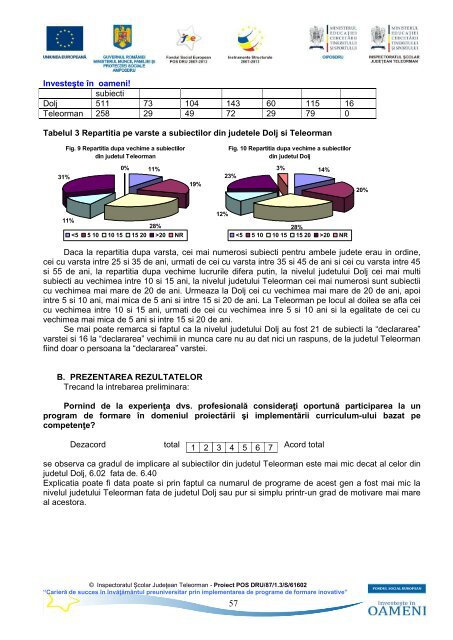 Studiul de cercetare privind nevoile de formare ale cadrelor ...