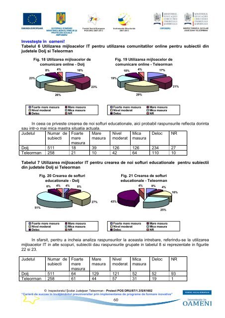 Studiul de cercetare privind nevoile de formare ale cadrelor ...