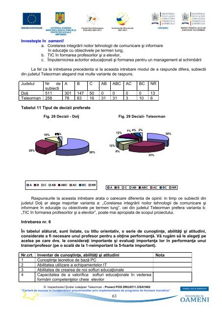 Studiul de cercetare privind nevoile de formare ale cadrelor ...