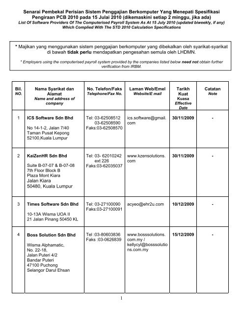 Senarai Pembekal Perisian PenggajianYang Menepati Spesifikasi