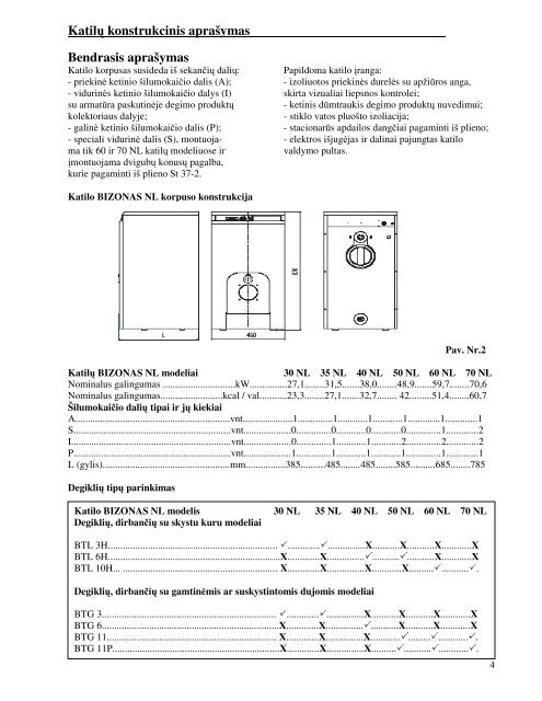 Instrukcija Bizonas NL - Protherm