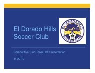 El Dorado Hills Soccer Club - TeamSideline.com