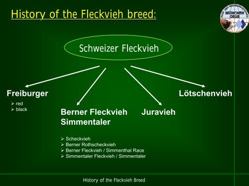 Strategy of the Dual Purpose Breeding - WSFF