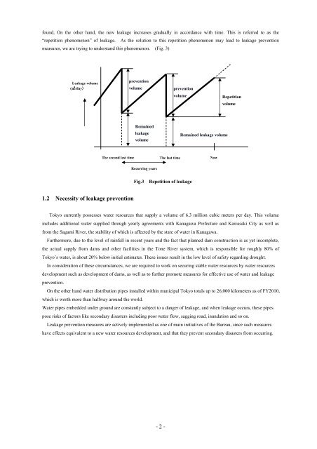 Leakage Prevention Guidebook - Bureau of Waterworks Tokyo ...