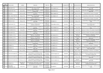 Lista colectorilor autorizaÅ£i care participÄ la Programul de stimulare ...