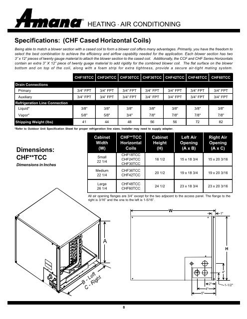 Dimensions