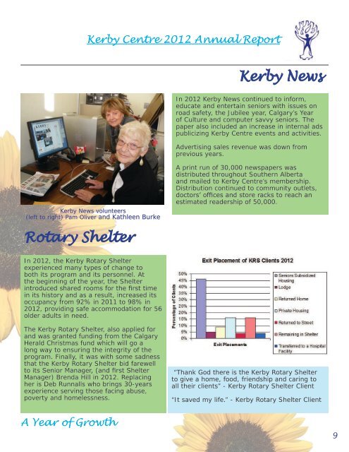 to download the Kerby Centre Annual Report for 2012 (pdf)