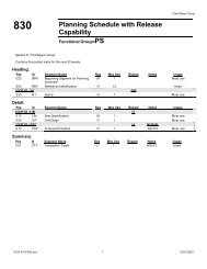 830 Planning Schedule with Release Capability - Kroger EDI