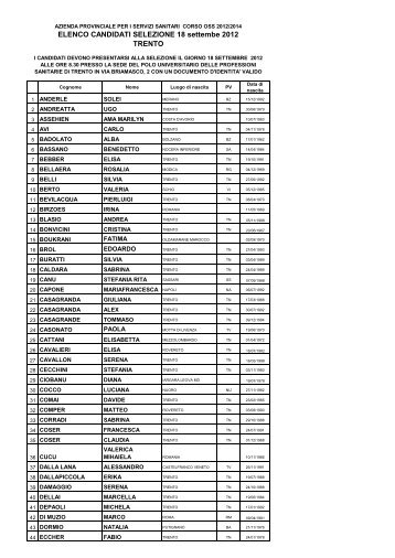 ELENCO CANDIDATI SELEZIONE 18 settembe 2012 TRENTO