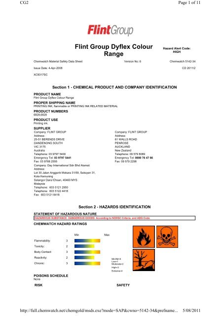 Flint Colour Chart