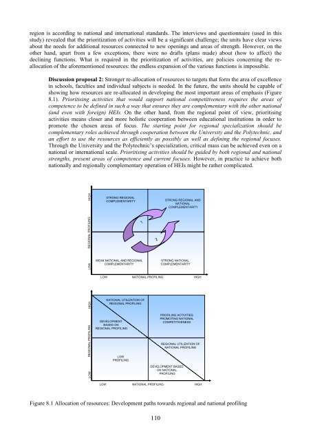 Finland - Jyvaskyla Region - Final Self-Evaluation Report.pdf