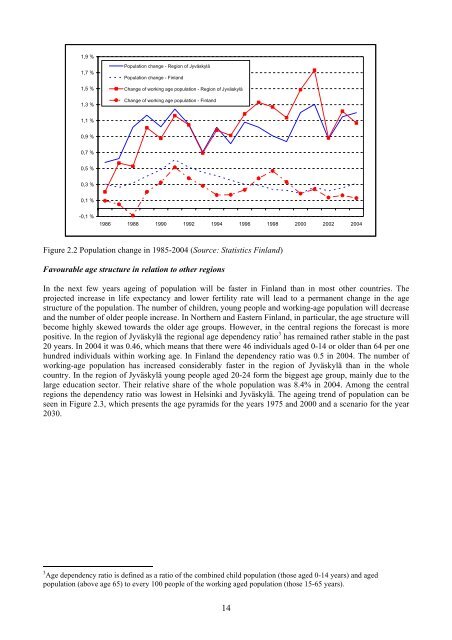 Finland - Jyvaskyla Region - Final Self-Evaluation Report.pdf