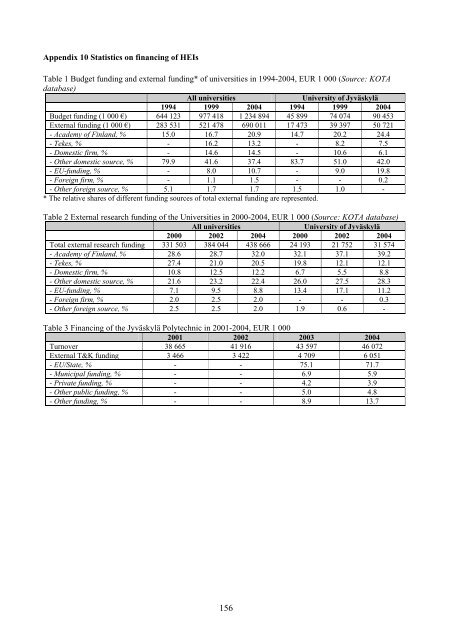 Finland - Jyvaskyla Region - Final Self-Evaluation Report.pdf