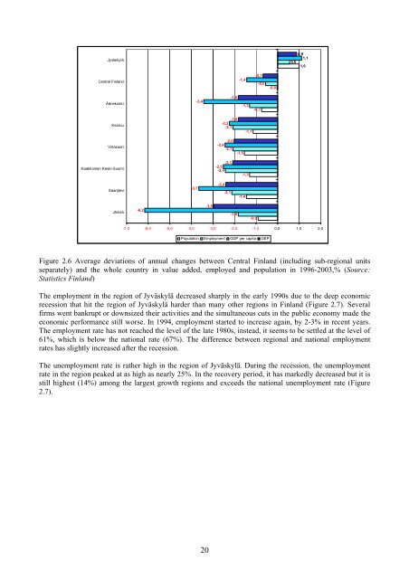 Finland - Jyvaskyla Region - Final Self-Evaluation Report.pdf