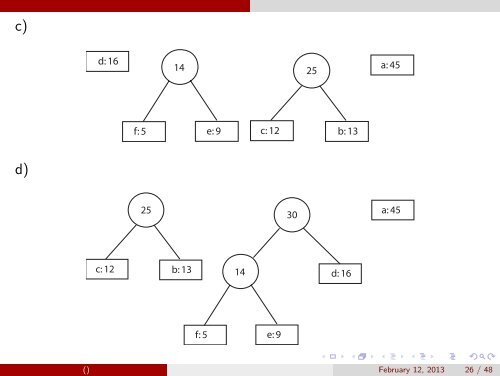 Les algorithmes voraces - UQAC