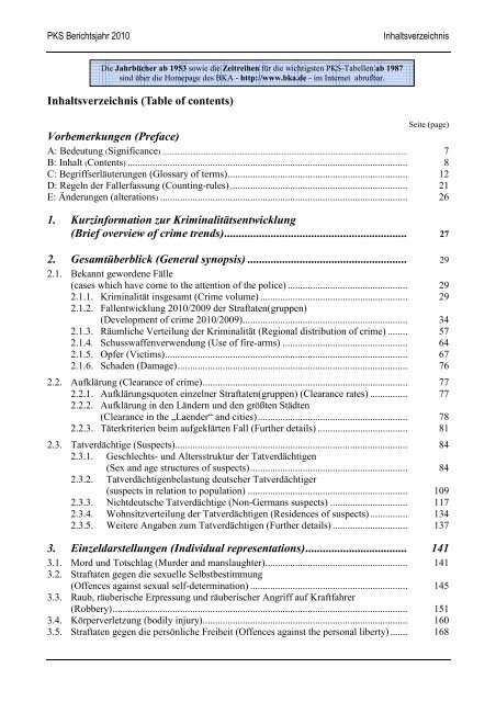 (PKS) 2010 - Daten-Speicherung.de – minimum data, maximum ...