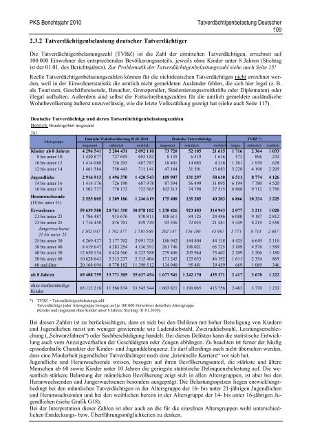 (PKS) 2010 - Daten-Speicherung.de – minimum data, maximum ...