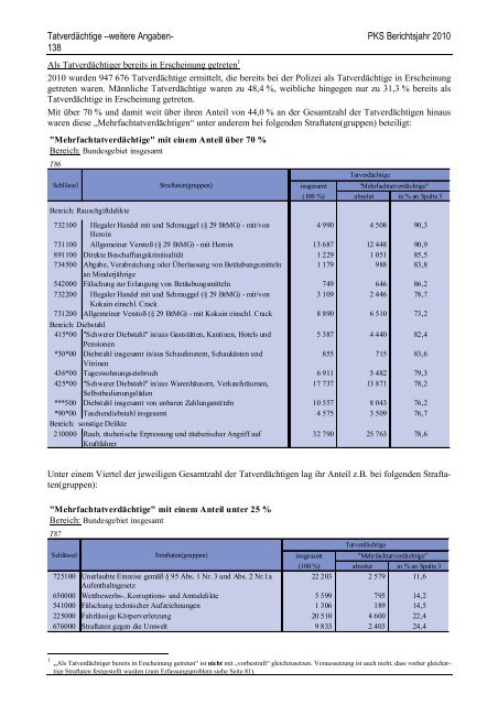 (PKS) 2010 - Daten-Speicherung.de – minimum data, maximum ...